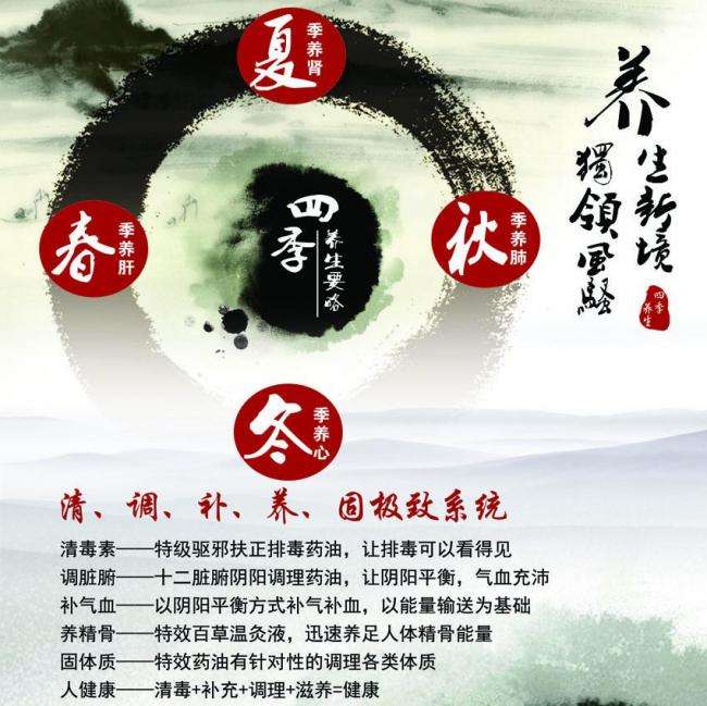 旧韦斯特伯里学院成绩单电子图